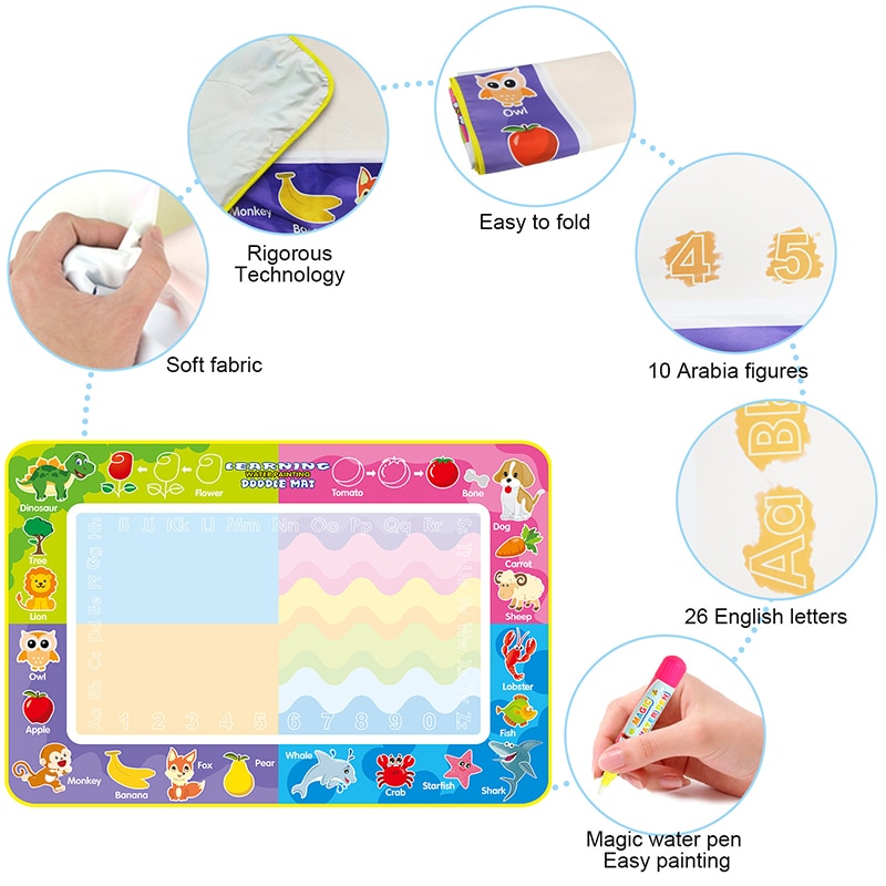 A4/A5 Electronic painting LED Drawing Board Coloring Doodle Painting  Digital Tablet Drawing Board For Kids Toys Birthday Gift