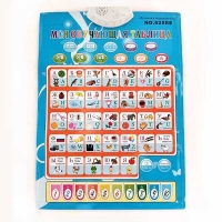 Electronic Baby ABC Alphabet Sound Poster for Early Learning and Education in Russian Language - Perfect Gift for Infants and Kids