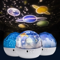 Starry Sky Night Light Planet Projector Earth Universe LED Lamp Colorful Rotate Flashing Star Toy Kids Baby Christmas Gift