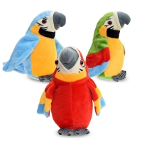 Electric Talking Parrot Plush Toys Cute Speaking Record Repeats Waving Wings Electronic Bird Stuffed Plush Toy Kids Gift