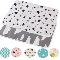 Reusable Waterproof Changing Mat Cover for Baby Diaper Mat, Cloth Nappy Changer Pad, and Table Pad.