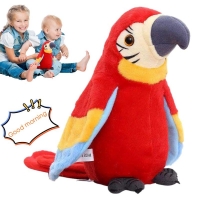 Interactive Talking Parrot Plush Toy for Kids - Great Birthday Gift!