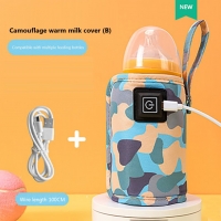 Portable USB Bottle Warmer Bag for Breastmilk, Insulated and Camouflage - Ideal for Moms on the Go, Daycare, and Travel.