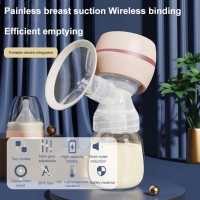 Low-Noise Electric Breast Pump with Automatic Suction and Backflow Resistance - 2 Modes (July 5, 2022)