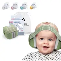 Baby Ear Protection for Babies and Toddlers Noise Reduction Earmuffs Baby Headphones Against Hearing Damage Improves Sleep